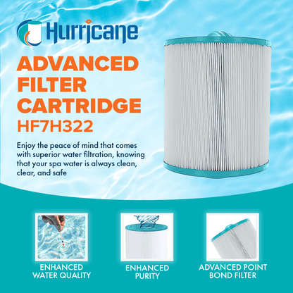 Hurricane Filters HF7H322 Pool Filter Cartridge for Pleatco, Unicel, Filbur
