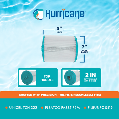 Hurricane Filters HF7H322 Pool Filter Cartridge for Pleatco, Unicel, Filbur