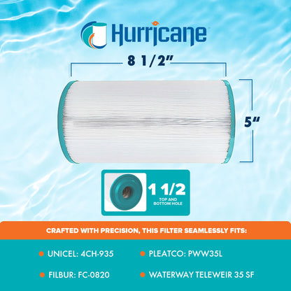 Hurricane HF4H935-01 Advanced Pool and Spa Filter Cartridge Replacement, White