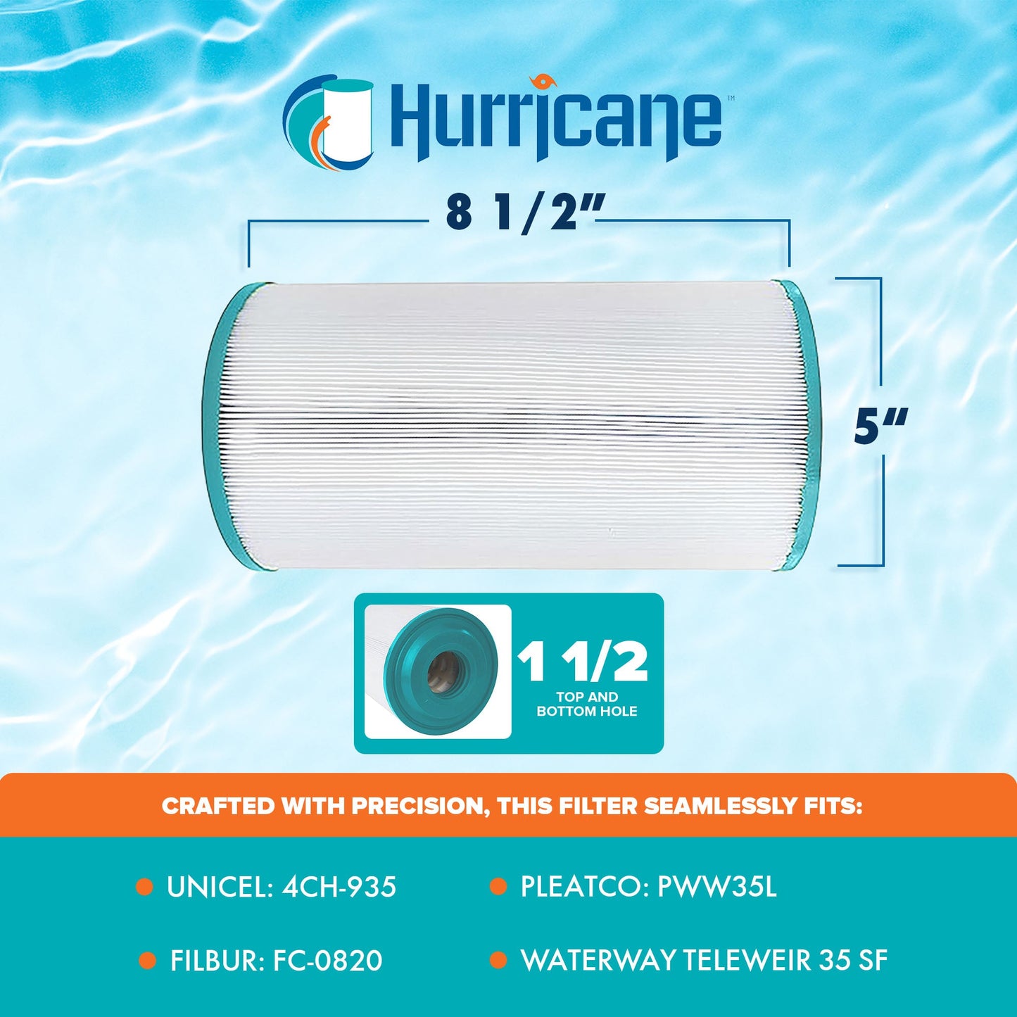 Hurricane 2 Pack HF4H935-01 Advanced Pool and Spa Filter Cartridge Replacement