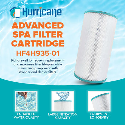 Hurricane HF4H935-01 Advanced Pool and Spa Filter Cartridge Replacement, White