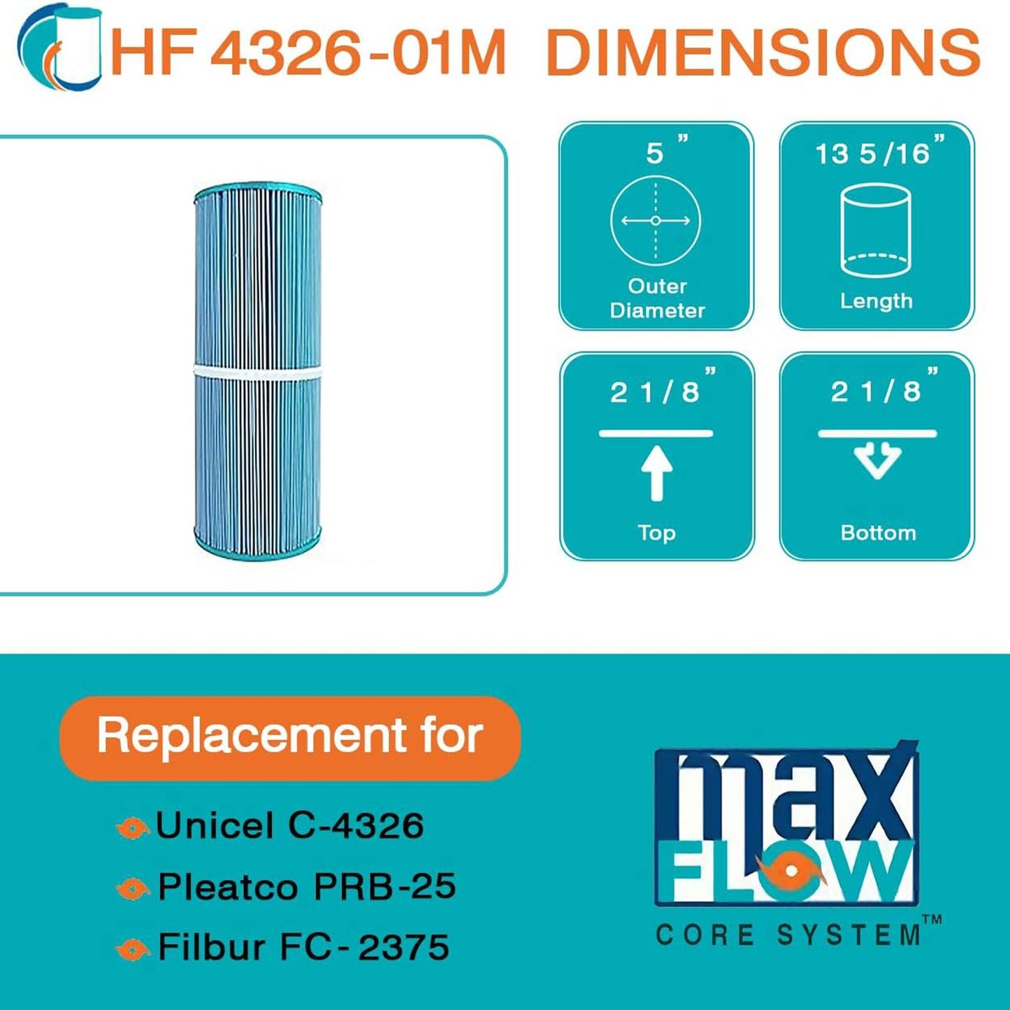 Hurricane 2 Pack HF4326-01M Elite Aseptic Pool Spa Filter Cartridge Replacement