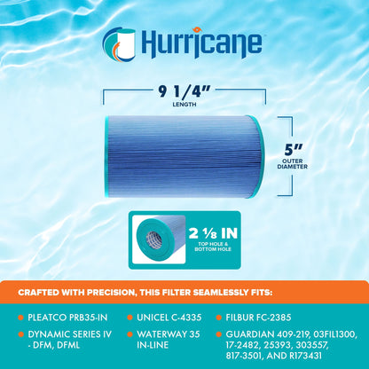 Hurricane 2 Pack HF4335-1M Elite Aseptic Pool Spa Filter Cartridge Replacement