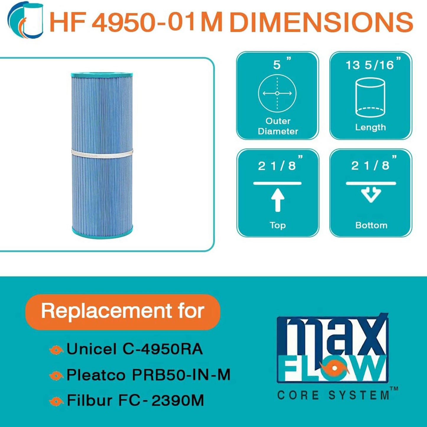 Hurricane 2 Pack HF4950-01M Elite Aseptic Pool Spa Filter Cartridge Replacement