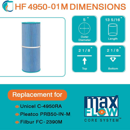 Hurricane 2 Pack HF4950-01M Elite Aseptic Pool Spa Filter Cartridge Replacement