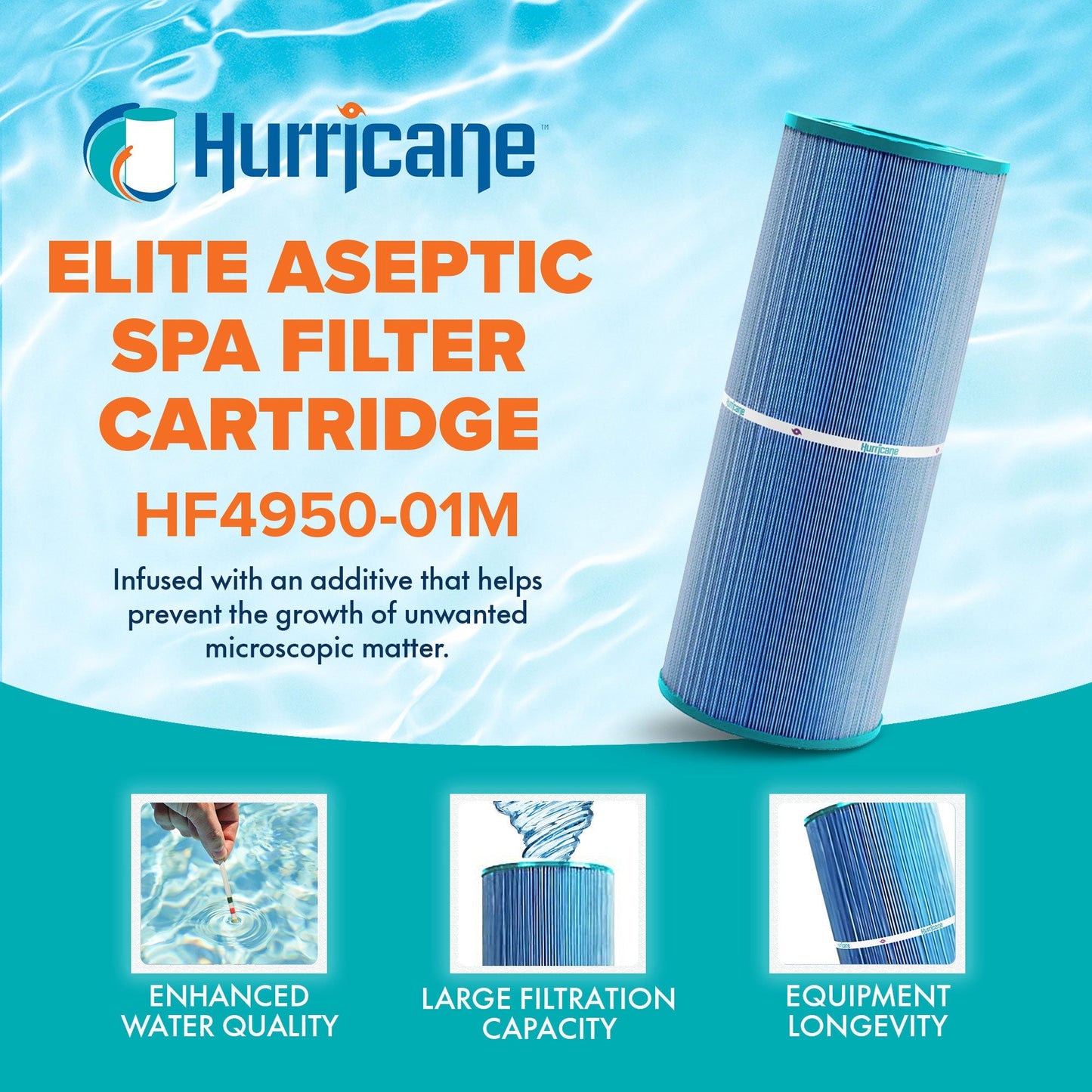 Hurricane 2 Pack HF4950-01M Elite Aseptic Pool Spa Filter Cartridge Replacement