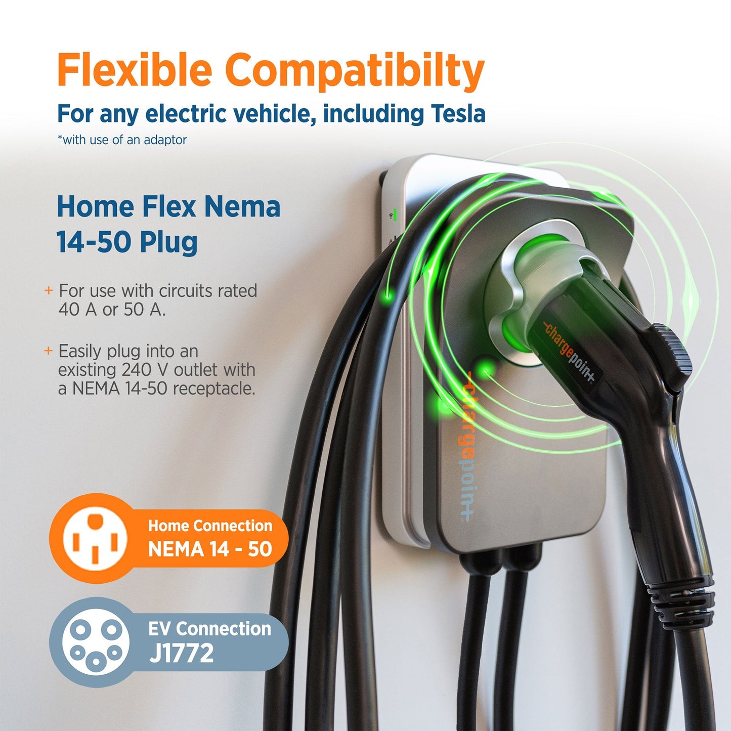 ChargePoint Home Flex Level 2 WiFi NEMA Electric Vehicle EV Charger (2 Pack) - Find Fresh Goods