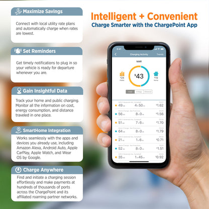 ChargePoint Flex Hardwire Charge Station for 20-80A Circuit Breakers (2 Pack) - Find Fresh Goods