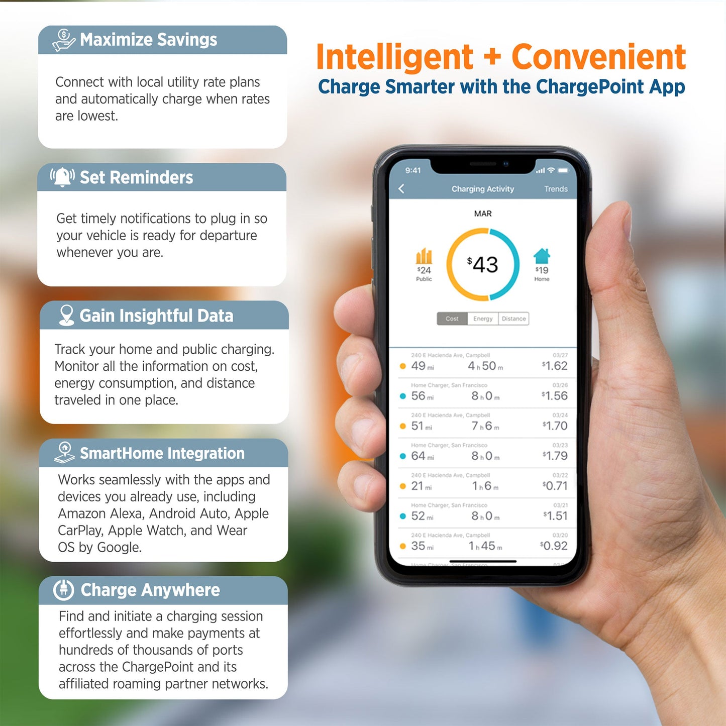 ChargePoint Flex Hardwire Charge Station for 20-80A Circuit Breakers (3 Pack) - Find Fresh Goods