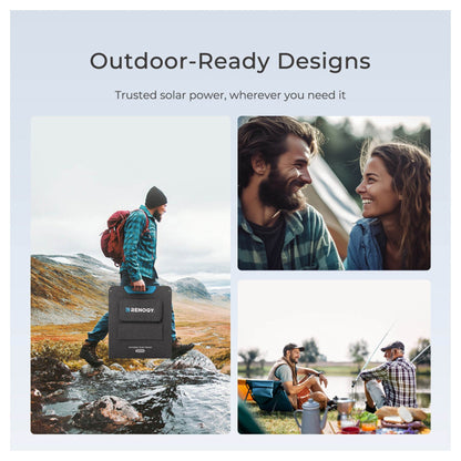 Renogy Portable Foldable Solar Panel, Power Backup for Camping Off Grid, 200W