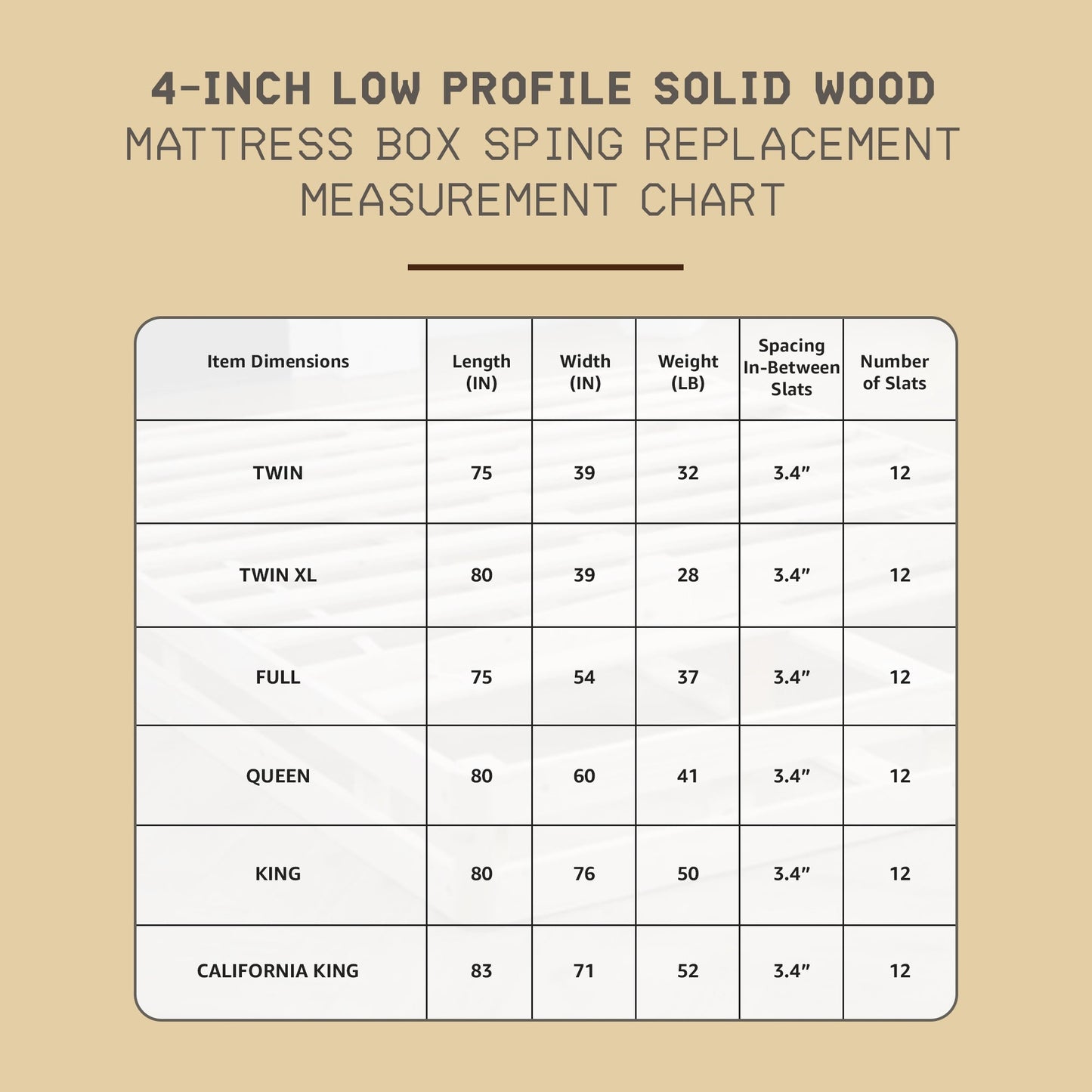 Hercules 4 Inch Low Profile Mattress Box Spring Replacement, California King