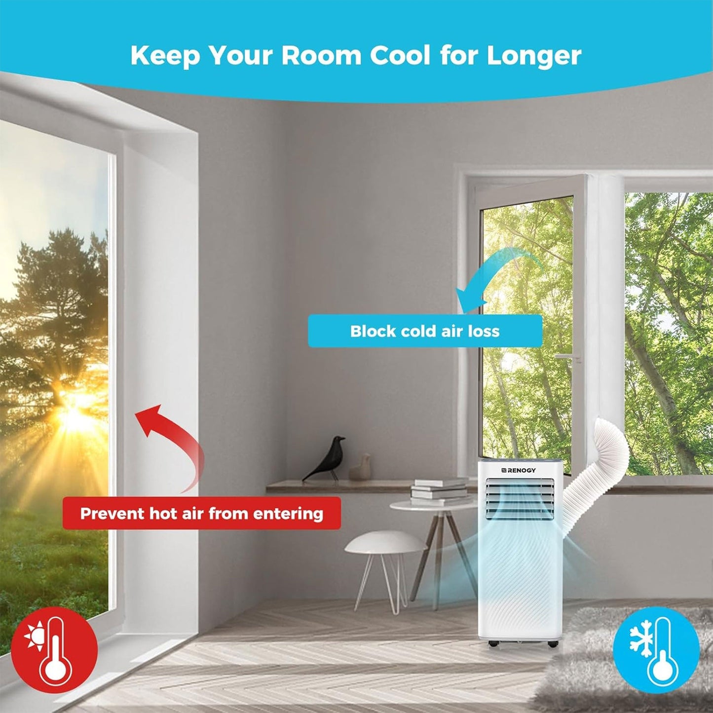 Renogy Window Seal Kit with Tape for Portable Home Air Conditioner Units, White