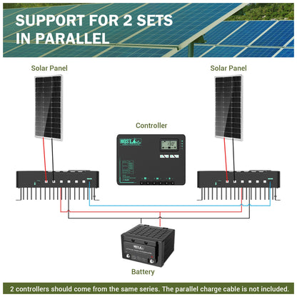 HQST Solar Charge Controller with Low Temp Protection, and Parallel Charging