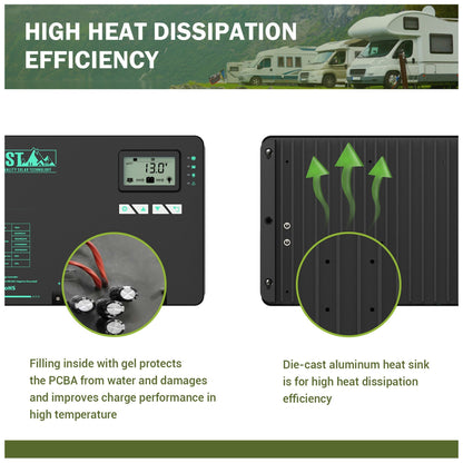 HQST Solar Charge Controller with Low Temp Protection, and Parallel Charging
