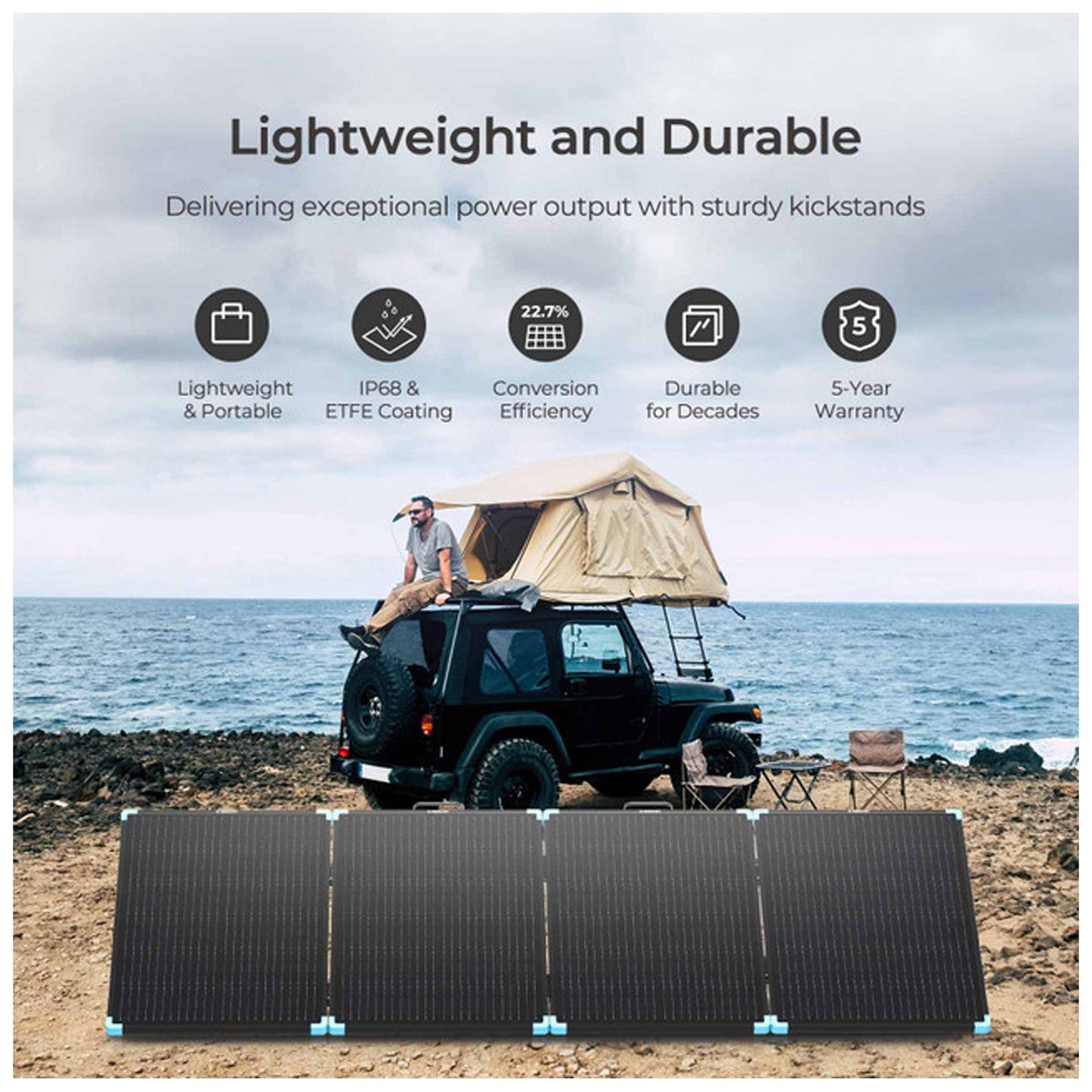 Renogy Portable Foldable Solar Panel, Suitcase Design for Camping Off Grid, 120W
