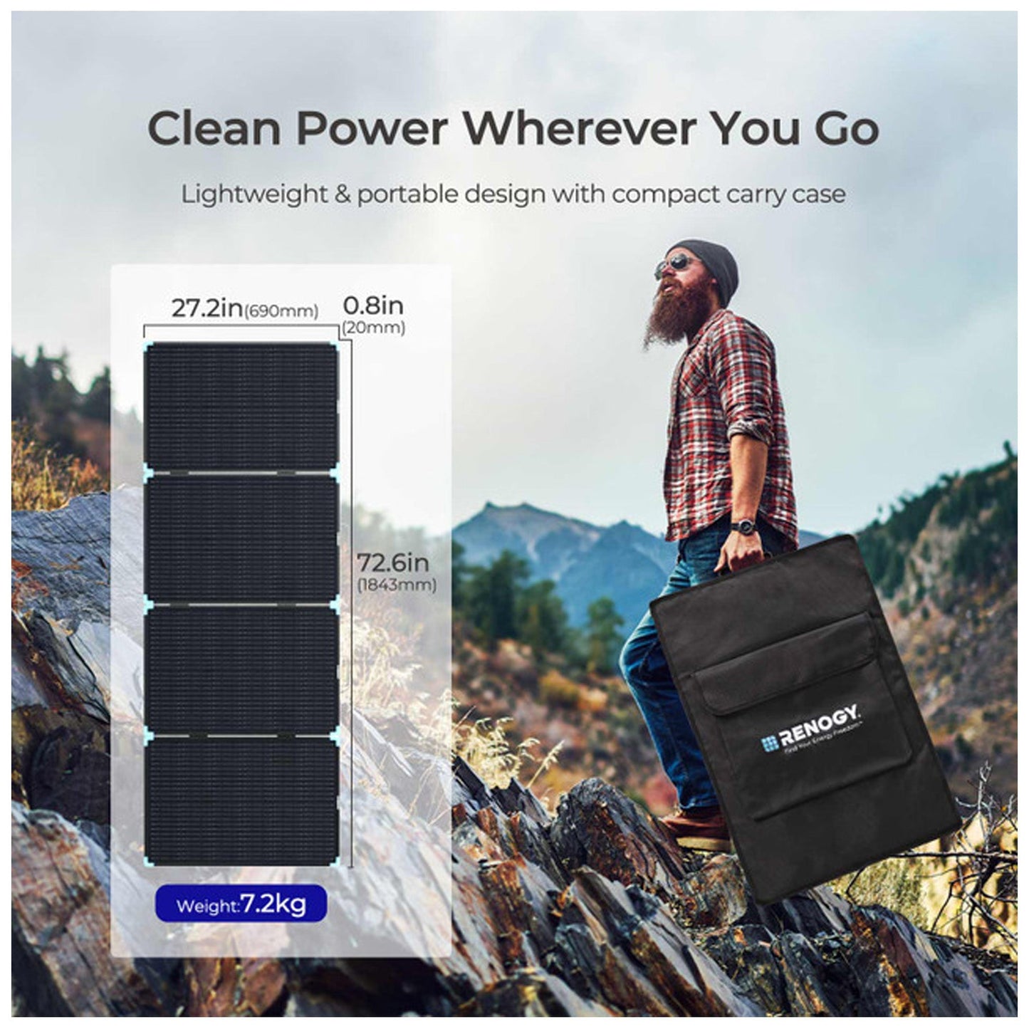 Renogy Portable Foldable Solar Panel, Suitcase Design for Camping Off Grid, 120W