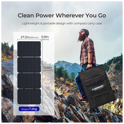 Renogy Portable Foldable Solar Panel, Suitcase Design for Camping Off Grid, 120W