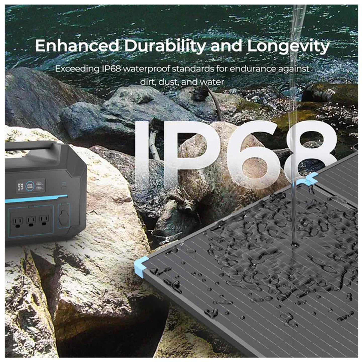 Renogy Portable Foldable Solar Panel, Suitcase Design for Camping Off Grid, 120W