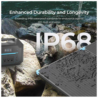 Renogy Portable Foldable Solar Panel, Suitcase Design for Camping Off Grid, 120W