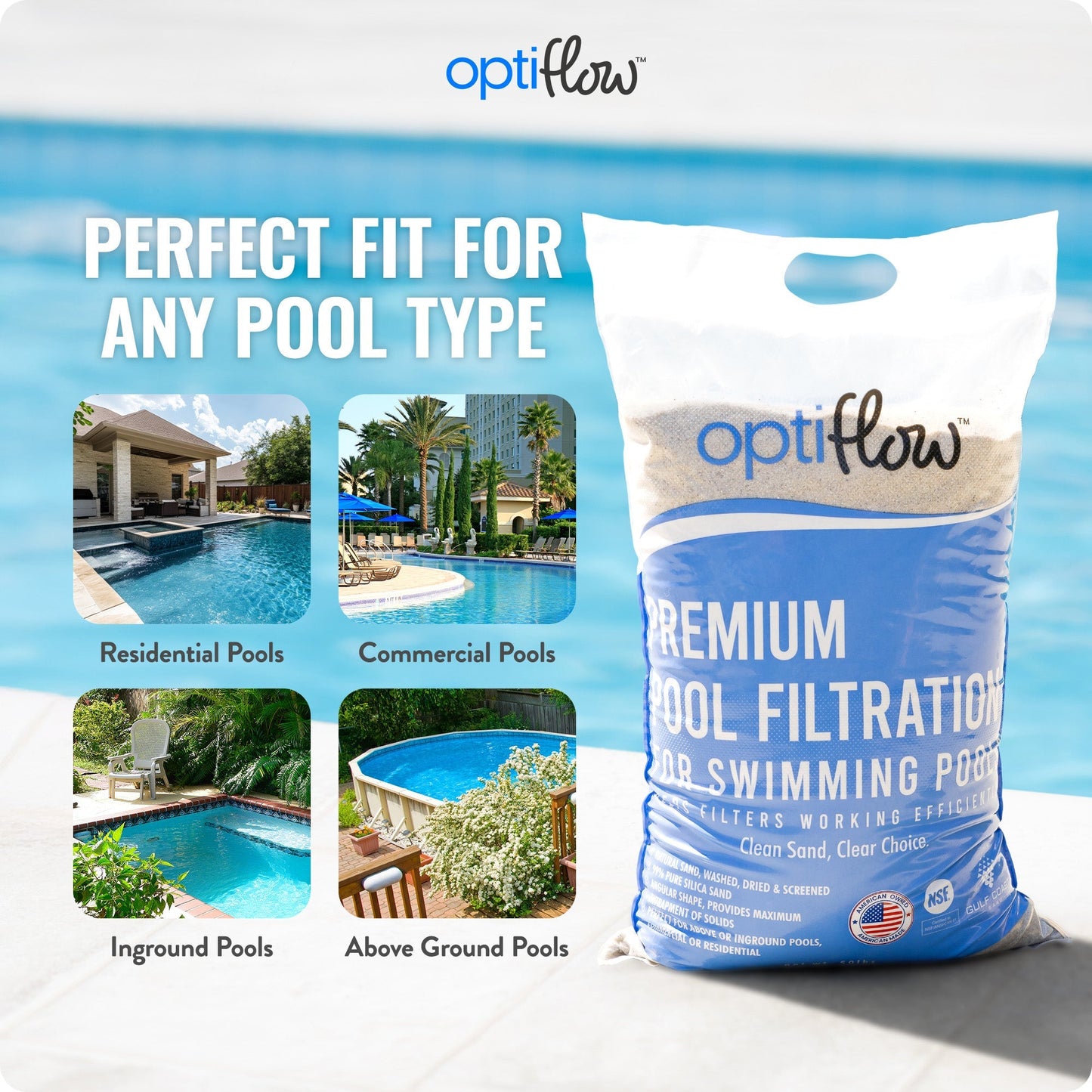 Intex Krystal Clear 1500GPH Sand Filter Pump & OptiFlow Premium Pool Filter Sand