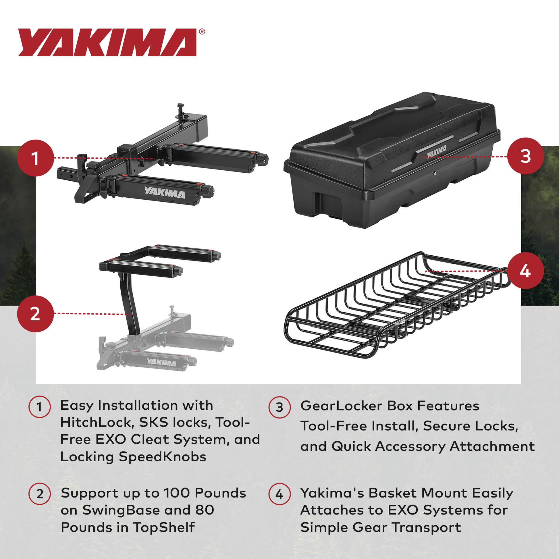 Yakima EXO SwingBase, GearLocker Box, TopShelf Rack and GearWarrior Basket Mount - Find Fresh Goods