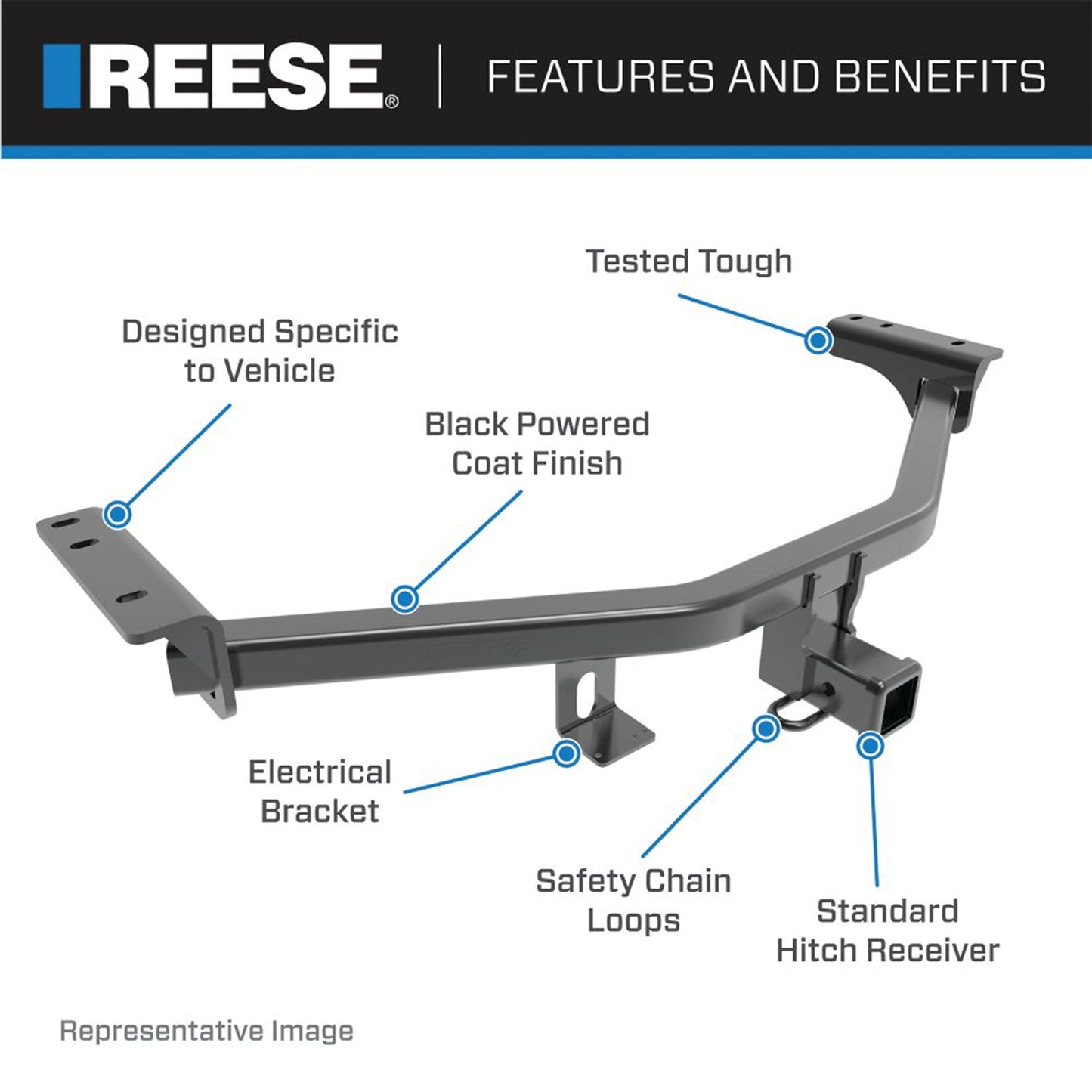 Reese Towpower Class 3 Multi Fit 2 Inch Square Solid Welded Trailer Hitch, Black - Find Fresh Goods