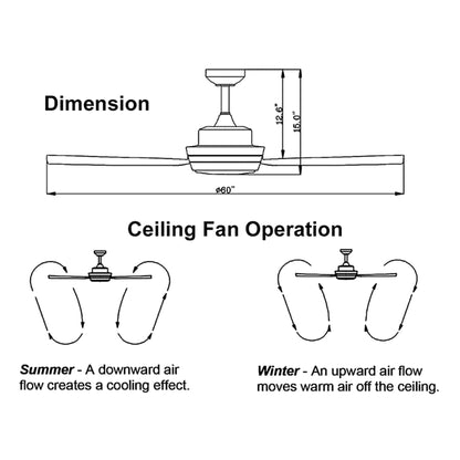 Delta Breez Pleasanton 60" Ceiling Fan with LED, Remote, Indoor/Outdoor, White