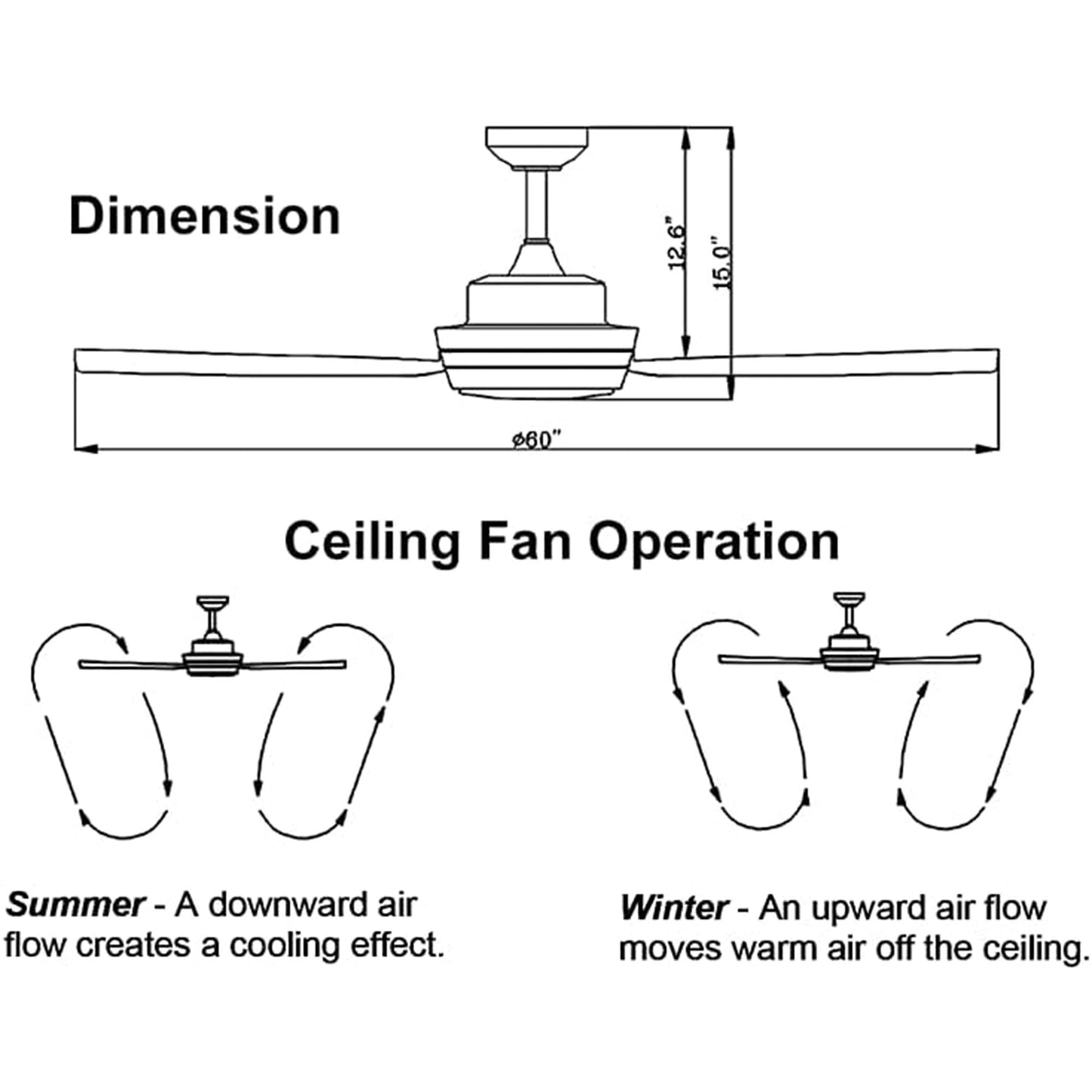 Delta Breez Pleasanton 60" Ceiling Fan with LED, Remote, Indoor/Outdoor, Black