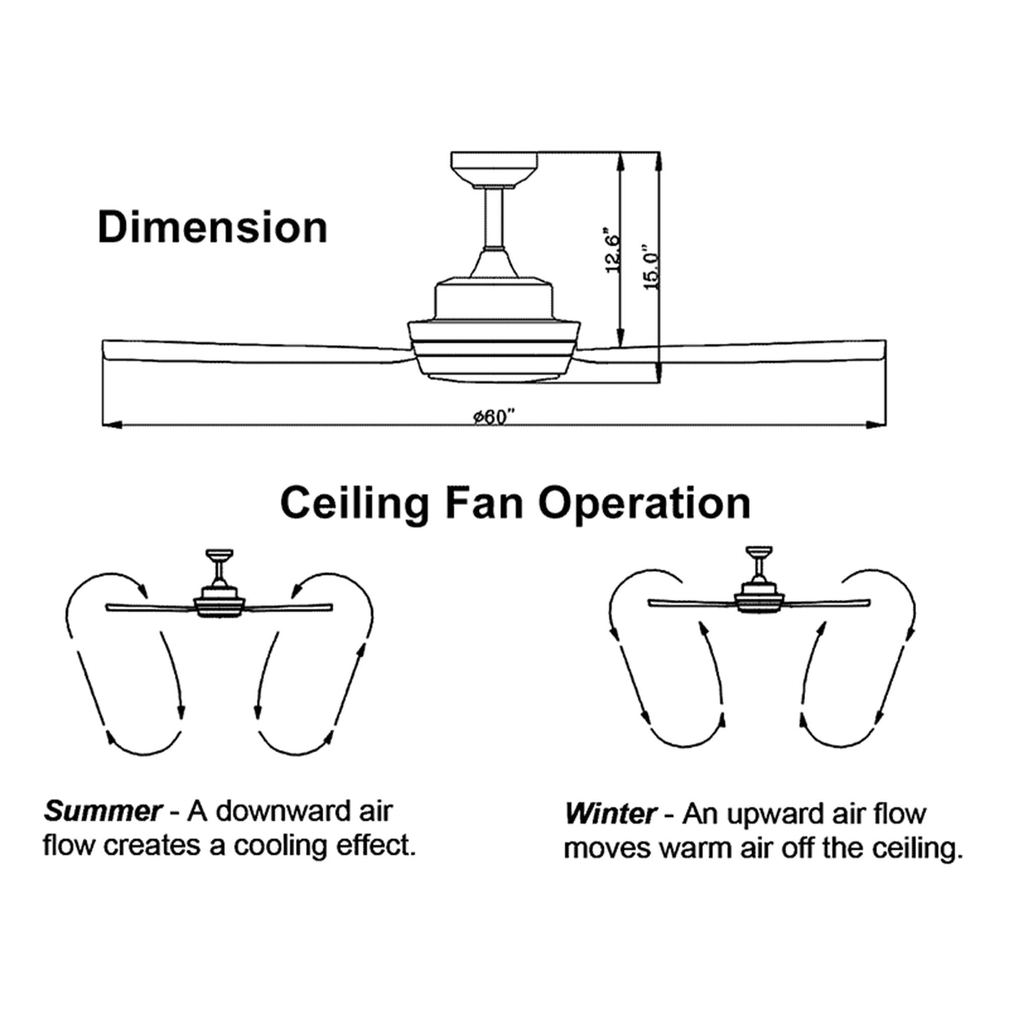 Delta Breez Pleasanton 72" Ceiling Fan with LED, Remote, Indoor/Outdoor, White