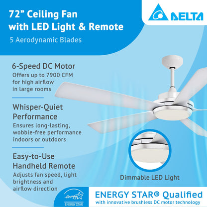 Delta Breez Pleasanton 72" Ceiling Fan with LED, Remote, Indoor/Outdoor, White