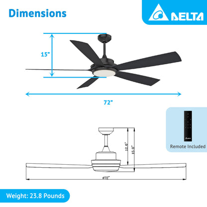 Delta Breez Pleasanton 72" Ceiling Fan with LED, Remote, Indoor/Outdoor, Black