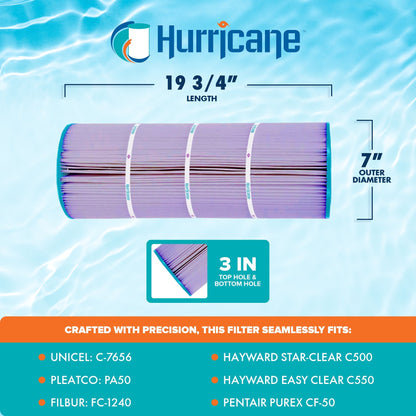 Hurricane 2 Pack HF7656-01P Platinum Purple Pool Filter Cartridge Replacement