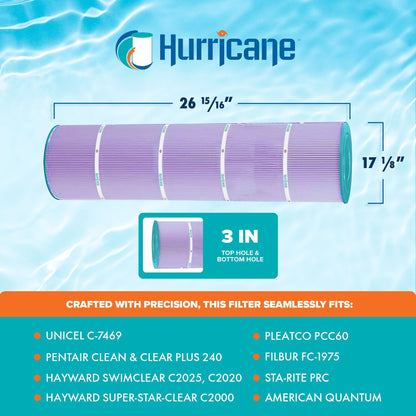 Hurricane 8 Pack HF7459-04P Platinum Purple Pool Filter Cartridge Replacement