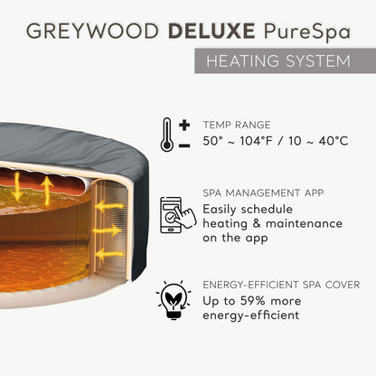 Intex PureSpa Greywood Deluxe Spa Set, 170 Bubble Jet Hot Tub with Cover, 85x28"