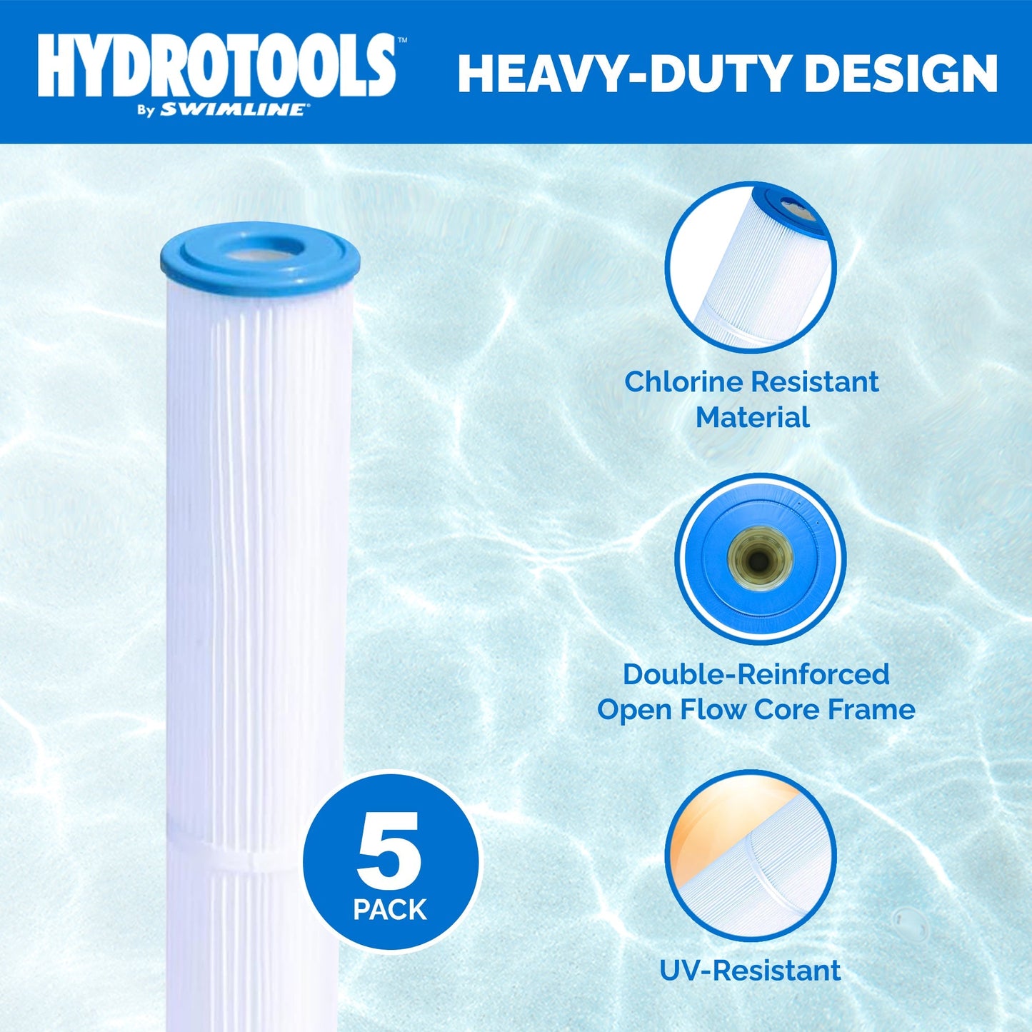 Swimline 5 Pack Cleaner Cartridge Replacement Element with Filter Technology