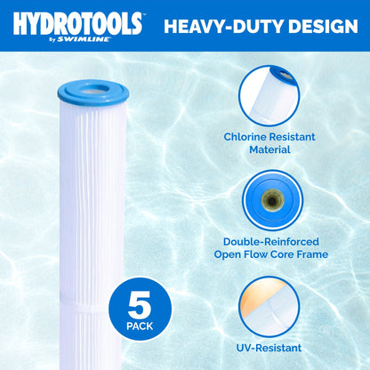 Swimline 5 Pack Cleaner Cartridge Replacement Element with Filter Technology