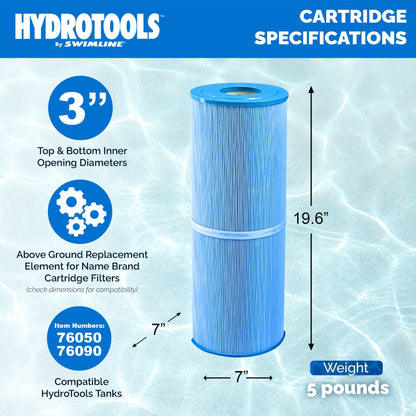 Swimline HYDROTOOLS Ultra Pool Replacement Cartridge Filter, 90 Sq. Ft., Blue