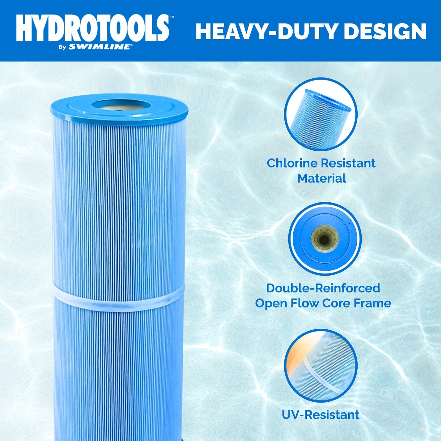 Swimline HYDROTOOLS Ultra Pool Replacement Cartridge Filter, 90 Sq. Ft., Blue