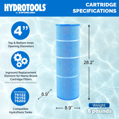 Swimline HydroTools 120 Sq Feet 50 Micron Easy Clean Cartridge Pool Spa Filter