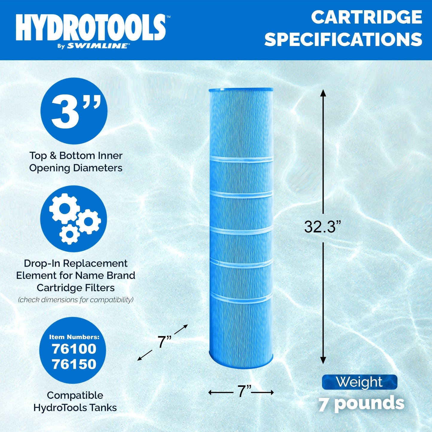 Swimline HYDROTOOLS Ultra Pool Replacement Cartridge Filter, 150 Sq. Ft., Blue