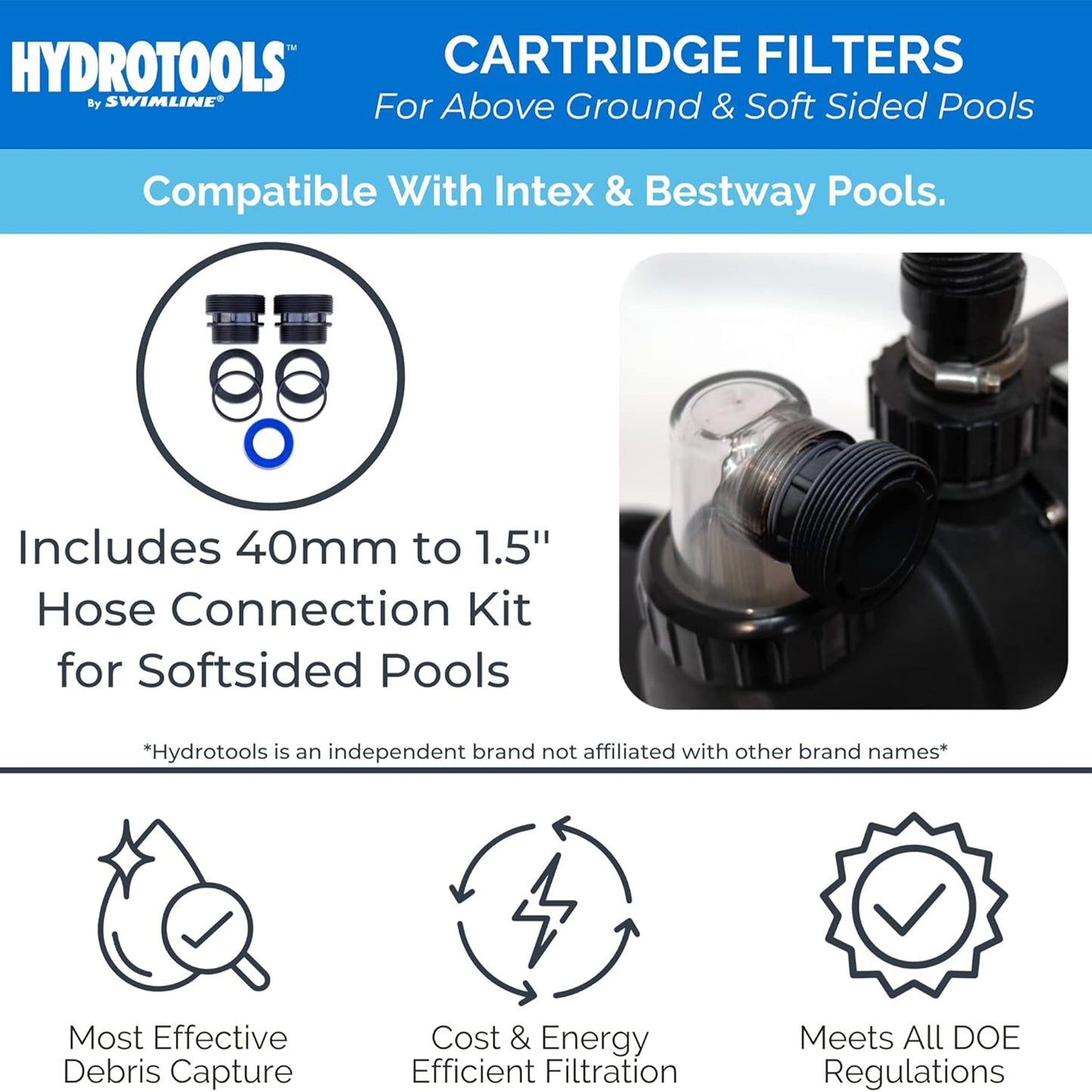Swimline HYDROTOOLS 40 Sq Ft Cartridge Pool Filter System with Connection Kit