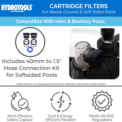 Swimline HYDROTOOLS 40 Sq Ft Cartridge Pool Filter System with Connection Kit