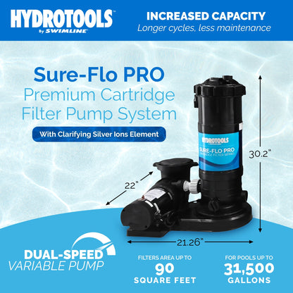 Swimline HYDROTOOLS 90 Sq Ft 1 HP 2 Speed Sure-Flo Pool Cartridge Filter Pump