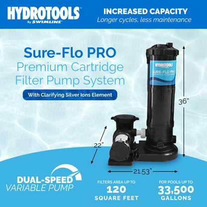 Swimline Hydrotools Cartridge Filter Pump for Above & Inground Pools, 120 Sq Ft
