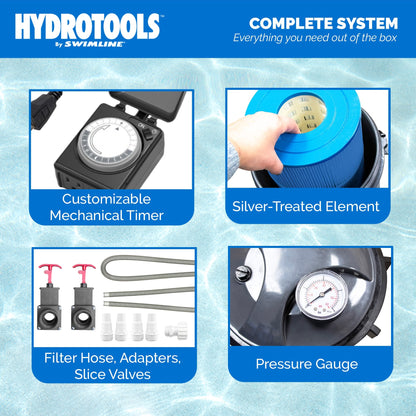 Swimline Hydrotools Cartridge Filter Pump for Above & Inground Pools, 120 Sq Ft