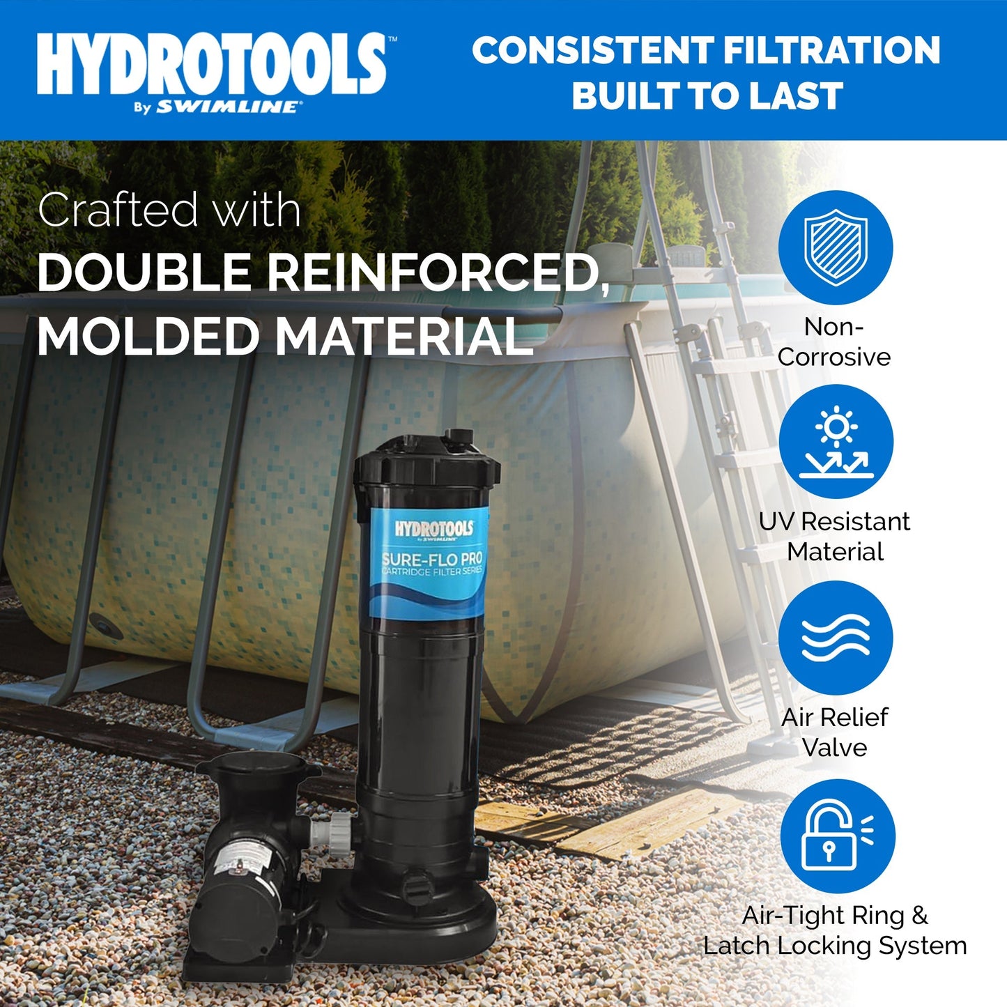 Swimline Hydrotools Cartridge Filter Pump for Above & Inground Pools, 120 Sq Ft