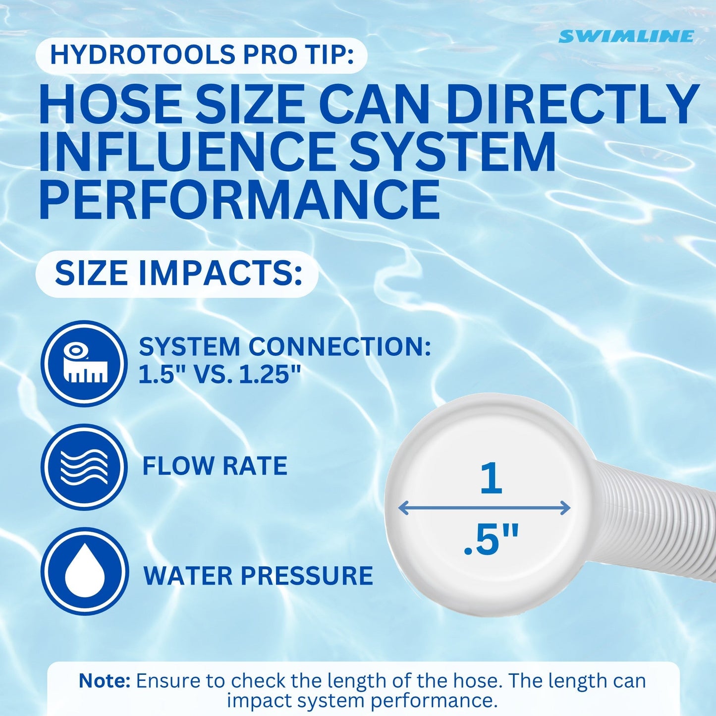 Swimline Hydrotools Standard Inground Swimming Pool Vacuum Hose, 1.5" x 150'