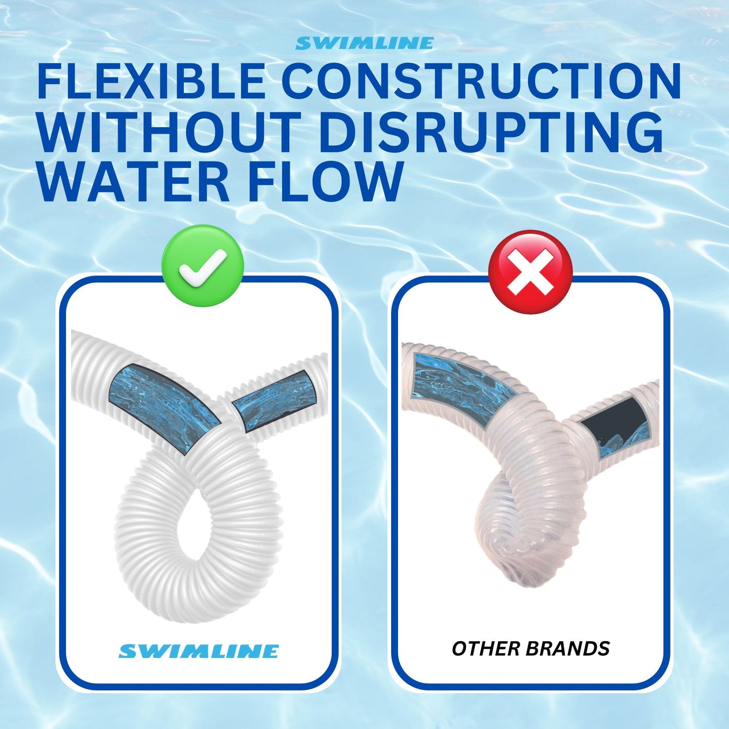 Swimline Hydrotools Standard Inground Swimming Pool Vacuum Hose, 1.5" x 150'