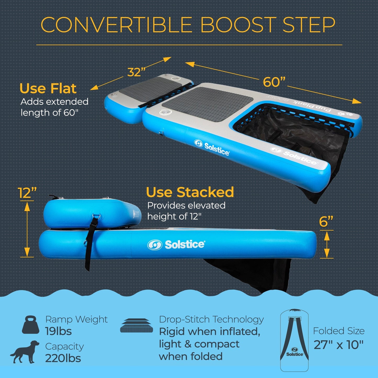 Solstice Original Inflatable Pup Plank Dog Float Floating Ramp Ladder for Pools