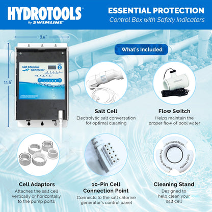 Swimline 87615 Salt Water Chlorine Generator System, 15K Gallon Swimming Pools